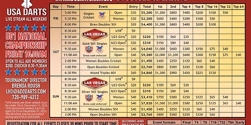 $50,000 47th Annual Winmau Las Vegas Open Dart Tournament