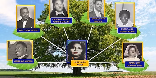 Hilda Weber Family Reunion