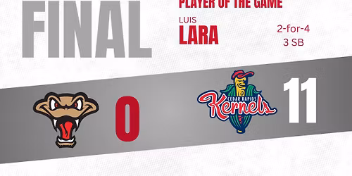 Cedar Rapids Kernels vs. Wisconsin Timber Rattlers