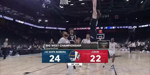 Cal State Northridge Matadors at UC Davis Aggies Mens Basketball