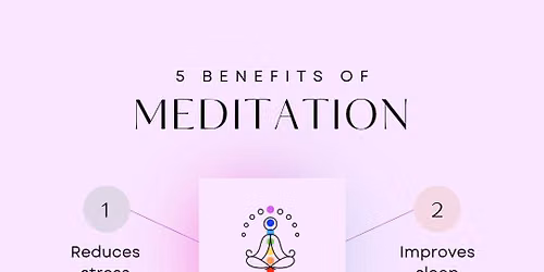 Guided meditation ( seated or laying down) 