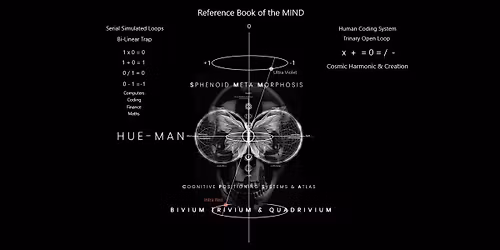 Sagill the Idol God of Fear - Cognitive Positioning Systems & Atlas ONLINE