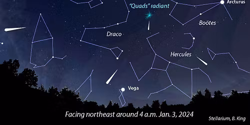 New Constellations