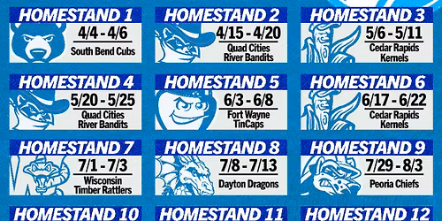 Parking South Bend Cubs at Dayton Dragons