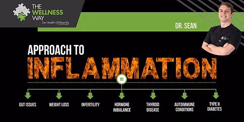Approach to Inflammation - Free Dinner!