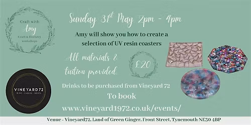 Resin Workshop