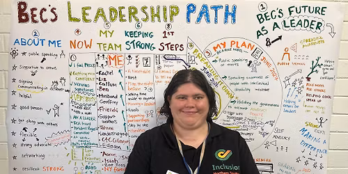 Morning Tea - Sharing Stories from the PATH to Community Leadership Project