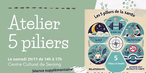 \ud83d\udc9a Atelier : Les 5 Piliers de l\u2019Optimisation du Bien-\u00catre \ud83d\udc9a