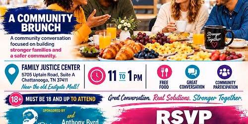 Lets Talk Chattanooga Part 2