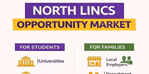 North Lincs Opportunity Market