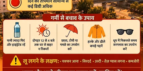 mausam 8\/5\/202-