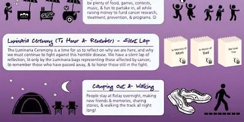 Relay for Life of Benicia, Vallejo and Napa Valley 2026