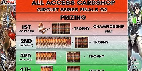 Q2 Yu-Gi-Oh Circuit Finale