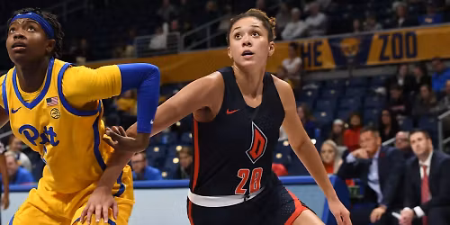 Parking Central Connecticut State Blue Devils at Pittsburgh Panthers Womens Basketball