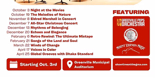 Retro Rewind - The Ultimate Mixtape at Greenville Municipal Auditorium