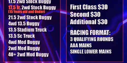 Rcplus Roar 1\/10 Carpet Regional. 3 day event