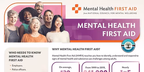 Adult Mental Health First Aid Training