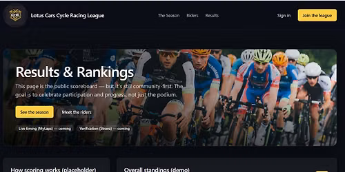 Lotus Cars Cycling Racing League