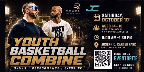 Youth Basketball Combine