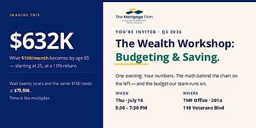 The Wealth Workshop: Budgeting & Saving