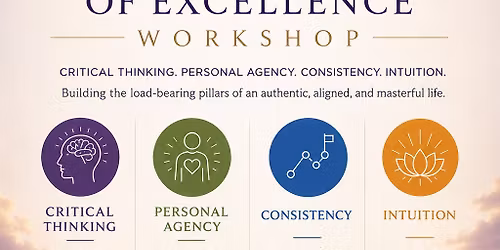 The Four Pillars of Excellence Workshop\u2122