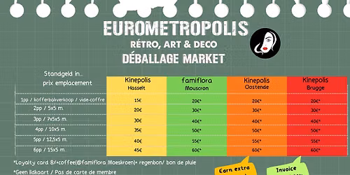 Eurometropolis Retro, D\u00e9ballage, Art & Retro