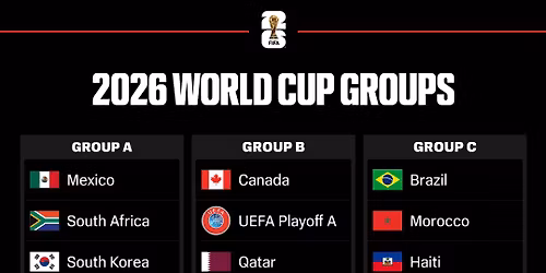 FIFA World Cup 26: Group B: Switzerland vs. Bosnia-Herzegovina - Match 26