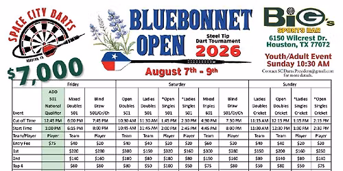Bluebonnet Open