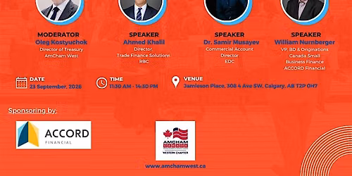 Financing International Transactions