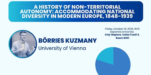 B\u00f6rries Kuzmany: A History of Non-Territorial Autonomy (Keynote Speech)