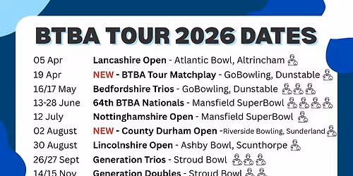 2026 Lancashire Open