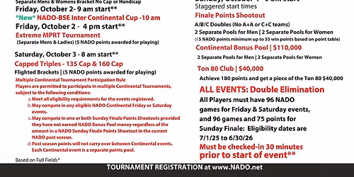 2025-26 NADO Continental Tournament