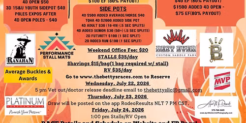 6th Annual Too Hot To Handle $10,000 Added 4D Open