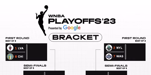 WNBA First Round: Minnesota Lynx vs. TBD - Home Game 2  Series Game 3 (Date: TBD - If Necessary)