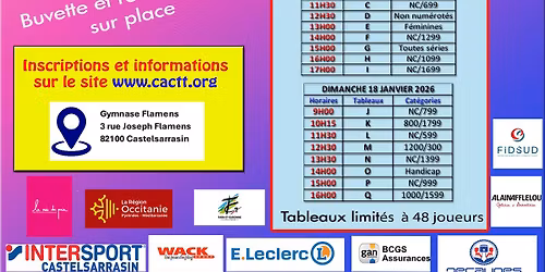 Tournoi de national B " Ville de Castelsarrasin"