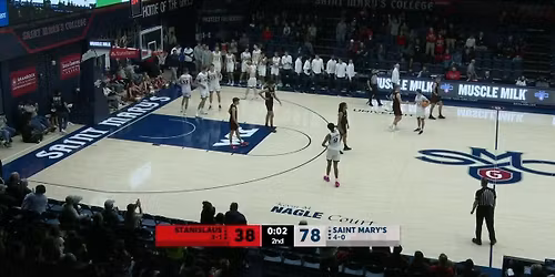 Stanislaus State Warriors at Utah State Aggies Womens Basketball