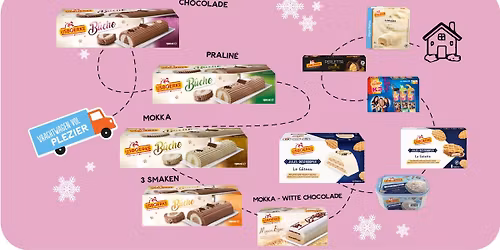 Ijstaartenverkoop Chiro Balen