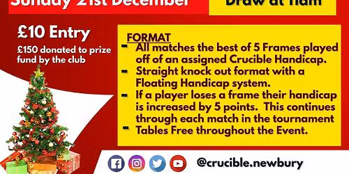 The Alan Bolter Snooker Christmas Handicap 2025