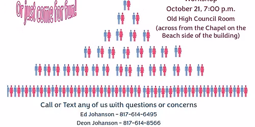 Family History Training -Monthly