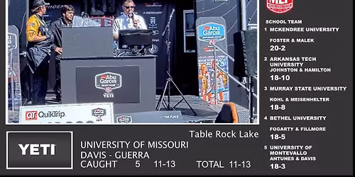 Rock League Preview - Season 1 - Match 5 at Mattamy Athletic Centre