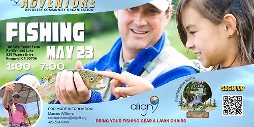 Fishing Find Your Adventure