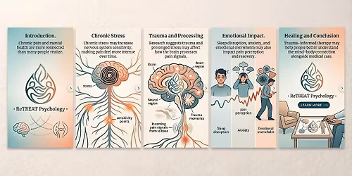 Chronic Pain Workshop (Virtual\/Online Session)