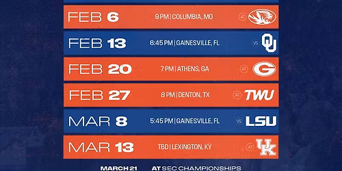 Florida Gators Gymnastics