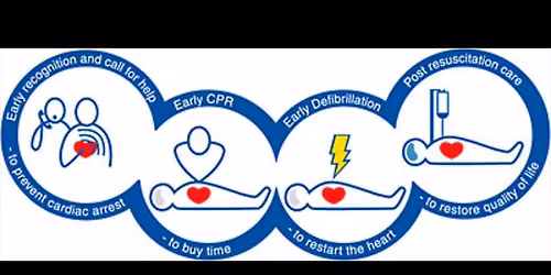 Balyna Community First Responders AGM 