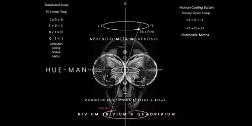 Sagill the Idol God of Fear - Cognitive Positioning Systems & Atlas ONLINE