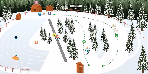 Nutt Hill Opening Day