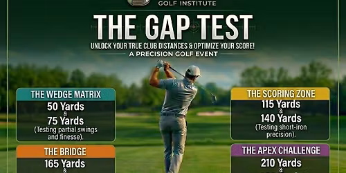 The Gap Test - A Golf Skills Event