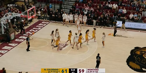 Montana Grizzlies Women's Basketball vs. Houston Cougars