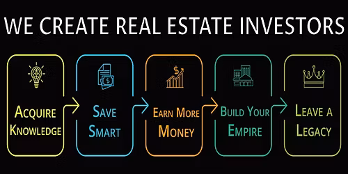 Rochester - Intro to Generational Wealth thru Real Estate Investing