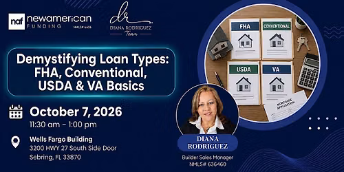 Demystifying Loan Types: FHA, Conventional, USDA & VA Basics
